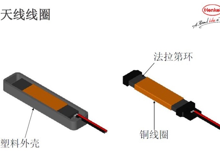 連接器用低壓注塑673熱熔膠