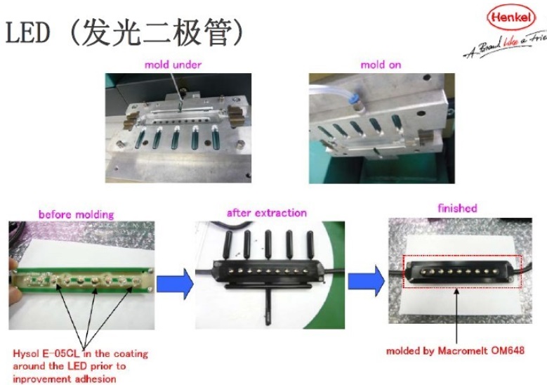 LED二極管低壓注塑用OM648