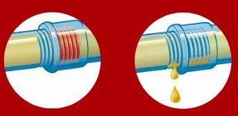 ��̩�z2033|loctite2033�zˮ